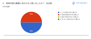業務 5