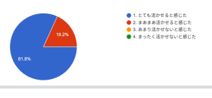 業務 1
