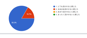 業務 3
