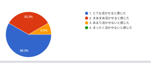 業務 4