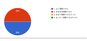 理解 3